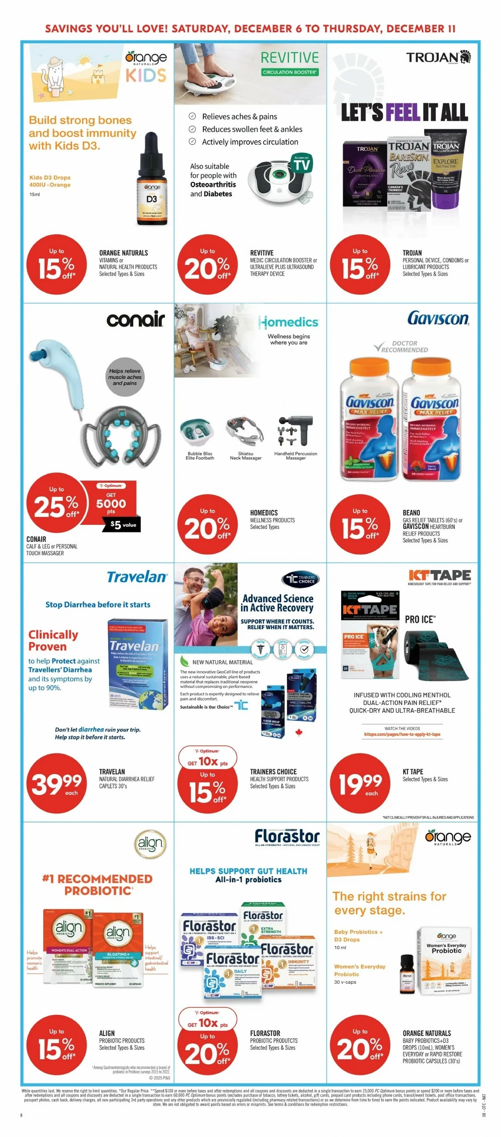 Shoppers Drug Mart Flyer December 6 to December 12, 2025 4 – shoppers drug mart flyer december 6 11 19 53147656