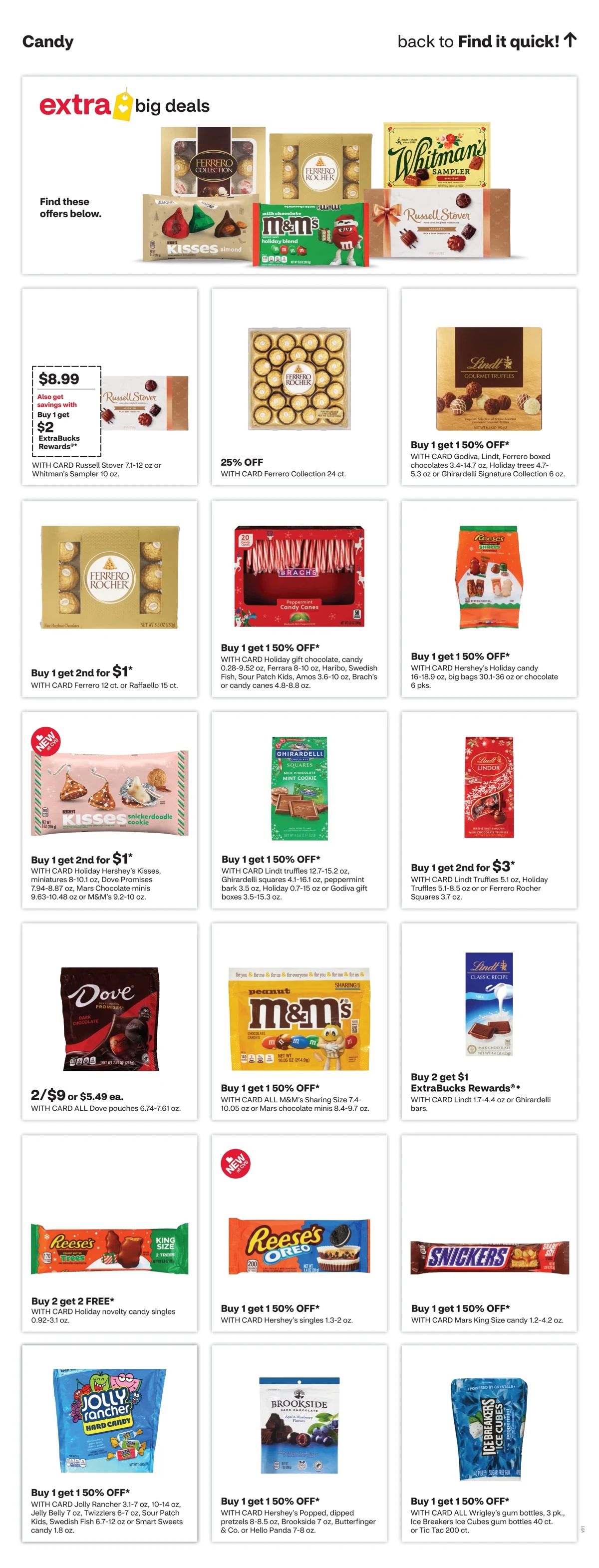 CVS Weekly Ad Dec 7 to 13, 2025 2 – cvs 7 13 16