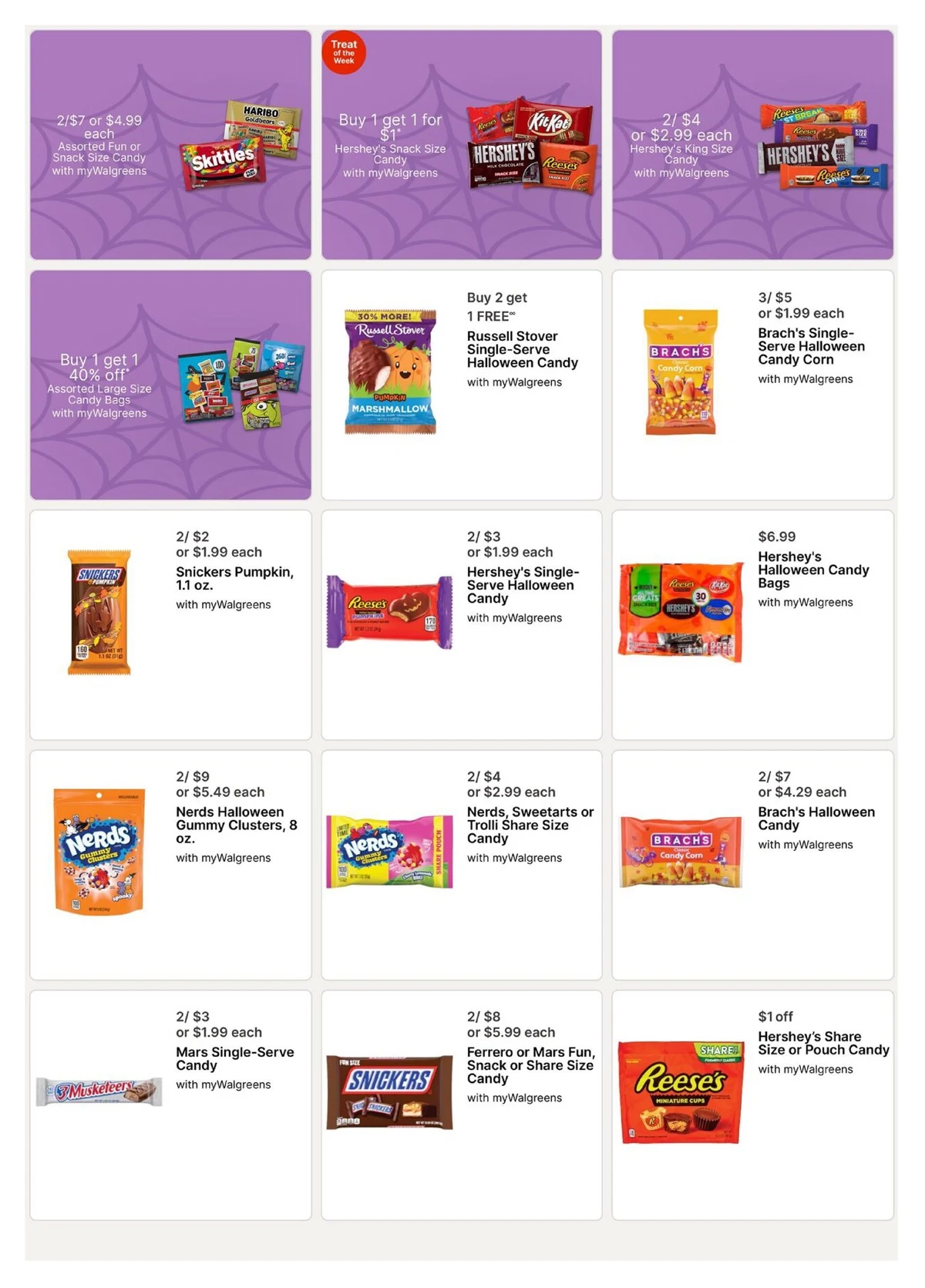 Walgreens Weekly Ad October 19 to October 25, 2025 4 – walgreens ad 19 25 32