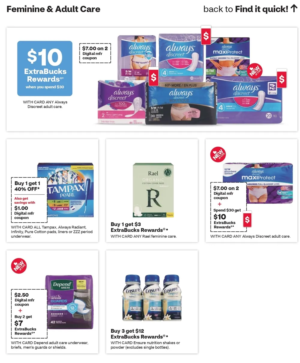 Cvs Weekly Ad June 7 – 13, 2026 - Image 2 May 31 To June 6