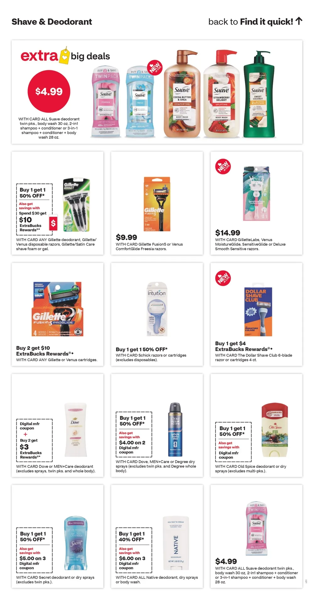 Cvs Weekly Ad June 7 – 13, 2026 - Image 1 May 31 To June 6