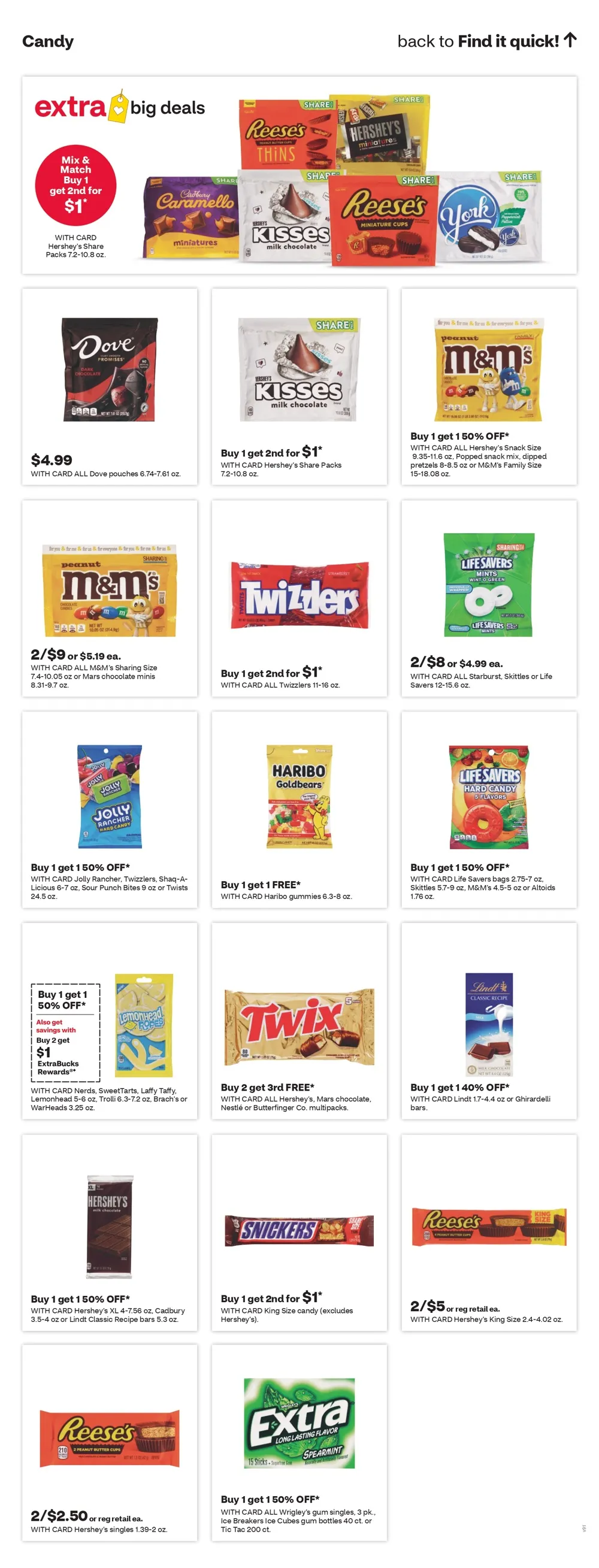 Cvs Weekly Ad June 7 – 13, 2026 - Image 2 May 31 To June 6