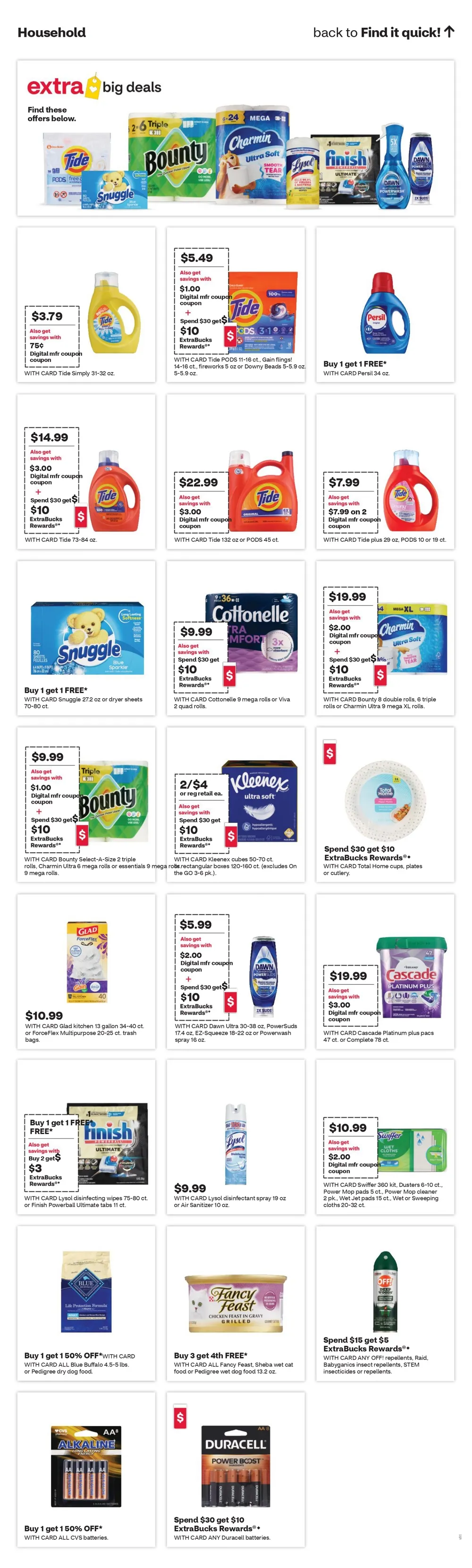Cvs Weekly Ad June 7 – 13, 2026 - Image 2 May 31 To June 6