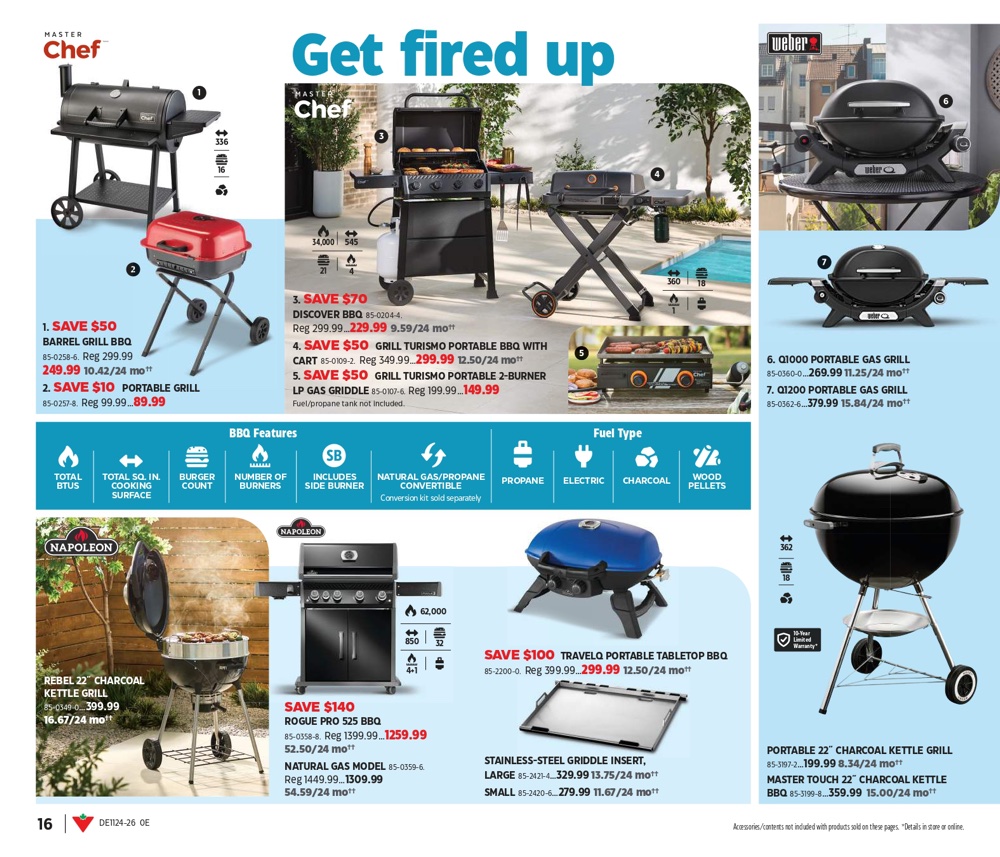 Canadian Tire Flyer July 23 - 29, 2026 - Image 2 Summer Inspirations