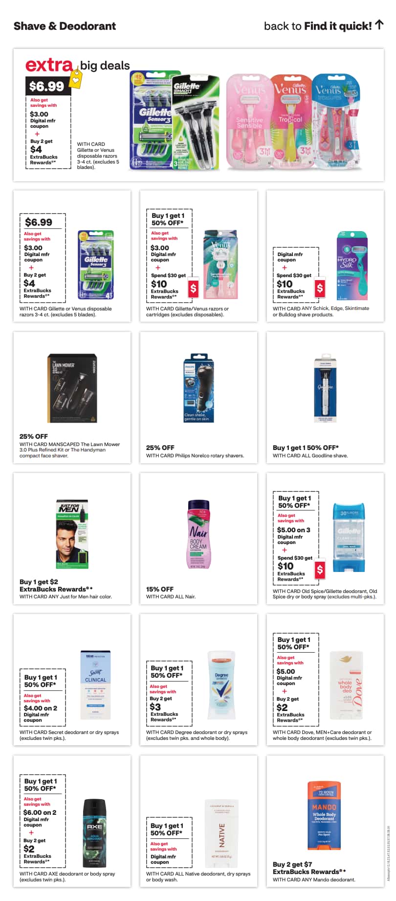 Cvs Weekly Ad June 7 – 13, 2026 - Image 1 June 7 To 13