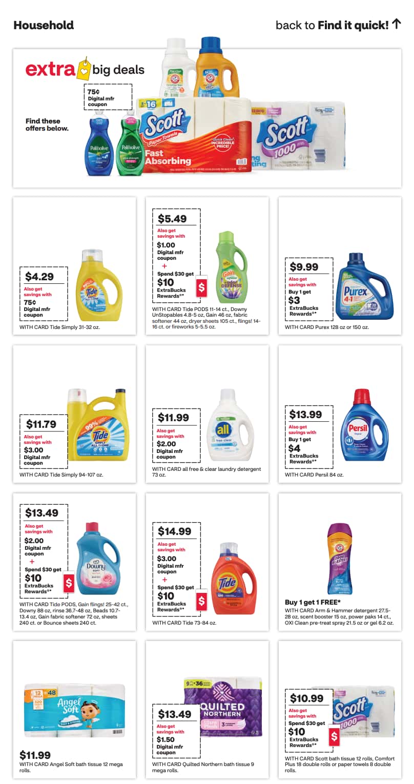 Cvs Weekly Ad June 7 – 13, 2026 - Image 1 June 7 To 13